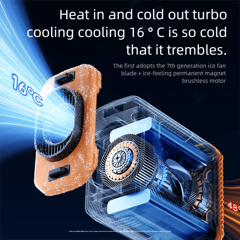 2026 13500RPM High-speed Waist Hanging Electric Fan Portable 6000mAh Power Bank Clip Waist Outdoor Construction Site Small Fan - luvmoose