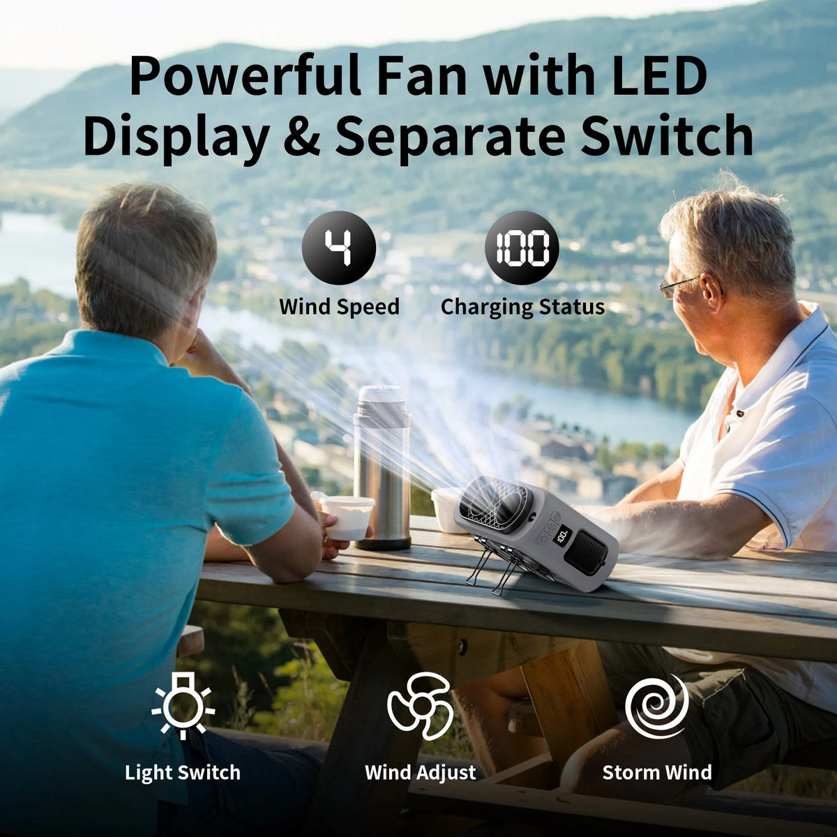 Socoolfan 14500mAh Outdoor Fan Portable Waist Hanging Neck Strong Dual Air Vents Fans for Travel Sports Courier Outdoor Working - luvmoose