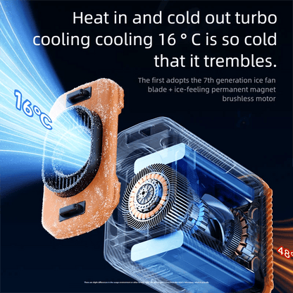2026 13500RPM High-speed Waist Hanging Electric Fan Portable 6000mAh Power Bank Clip Waist Outdoor Construction Site Small Fan - luvmoose