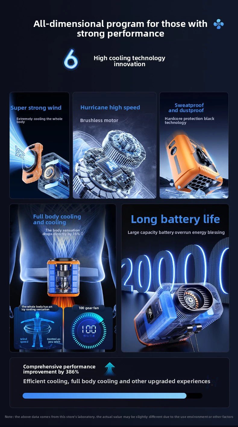 2026 13500RPM High-speed Waist Hanging Electric Fan Portable 6000mAh Power Bank Clip Waist Outdoor Construction Site Small Fan - luvmoose