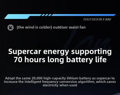 2026 13500RPM High-speed Waist Hanging Electric Fan Portable 6000mAh Power Bank Clip Waist Outdoor Construction Site Small Fan - luvmoose