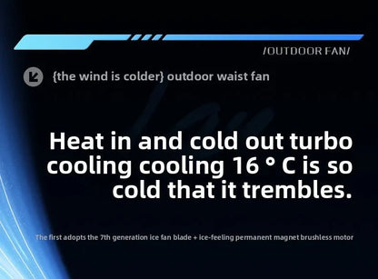 2026 13500RPM High-speed Waist Hanging Electric Fan Portable 6000mAh Power Bank Clip Waist Outdoor Construction Site Small Fan - luvmoose