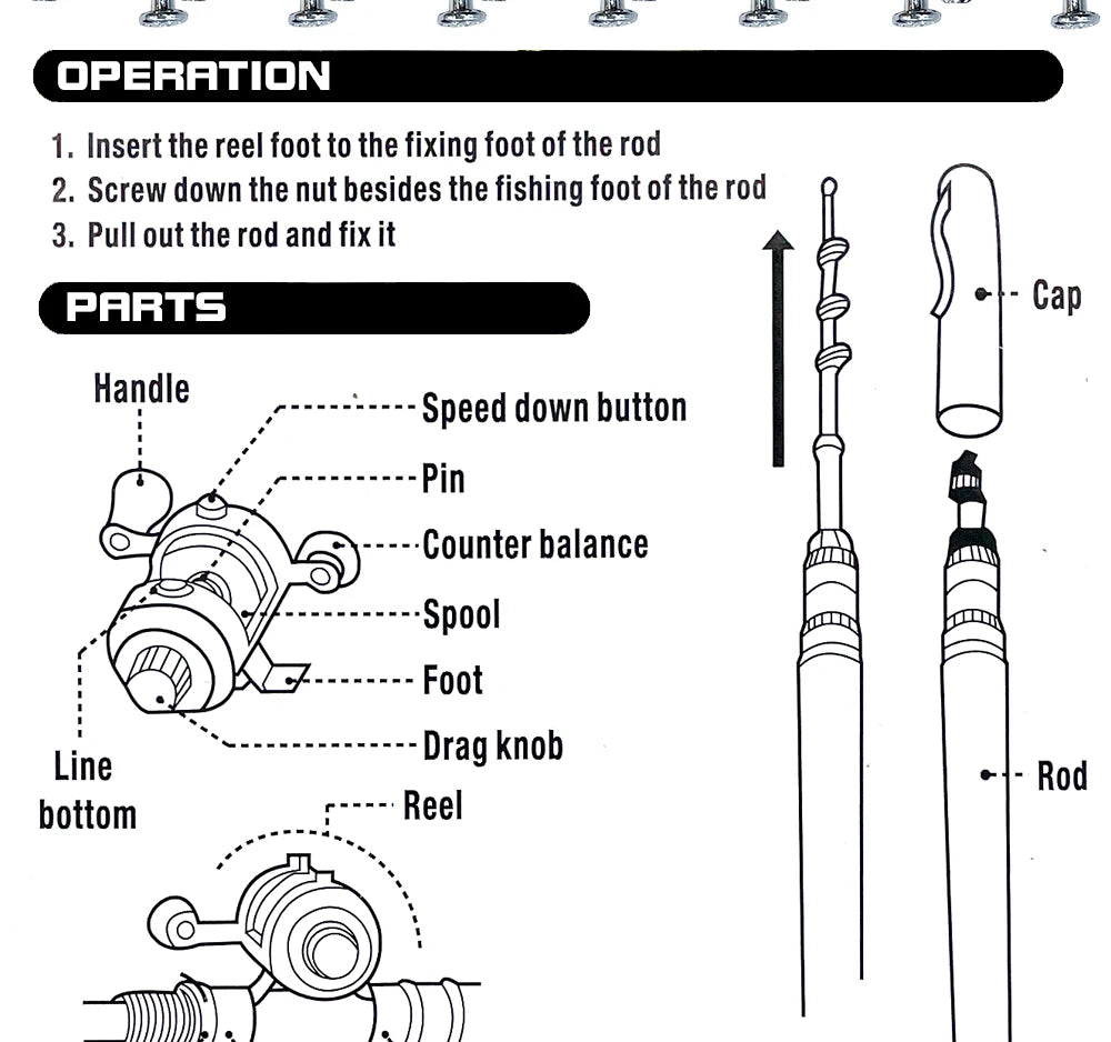 The Fishing Pen