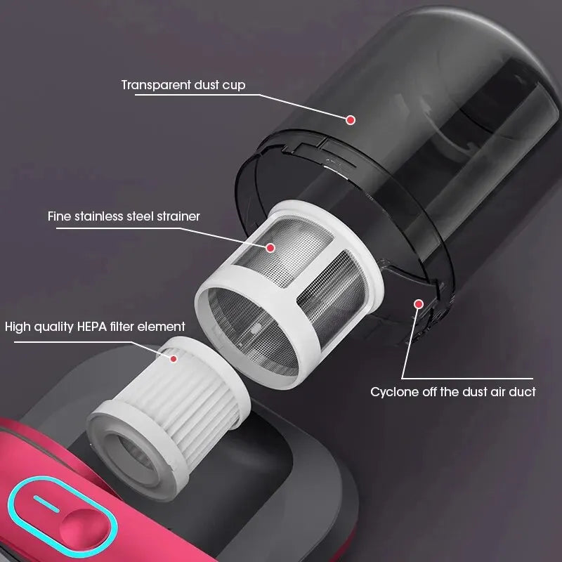 Handheld Mattress Vacuum