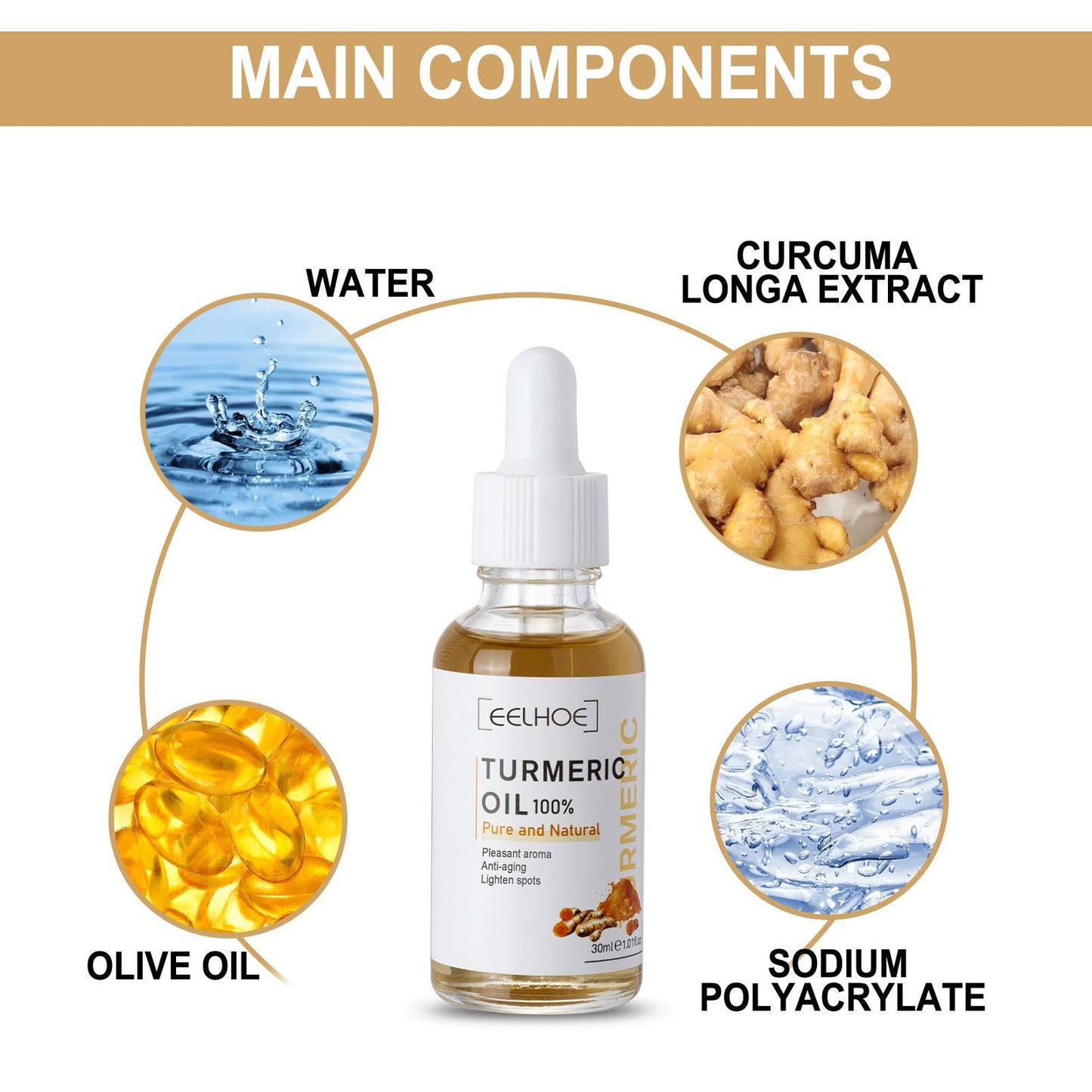 Turmeric Dark Spot Correcting Serum