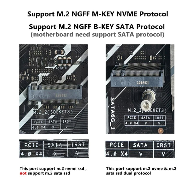 Dual Protocol M.2 to PCIe 4.0 Extension Cable for 2230 2242 2260 2280 M.2 PCI-e / NGFF SATA SSD High Speed Gen 4.0 Riser Adapter - luvmoose