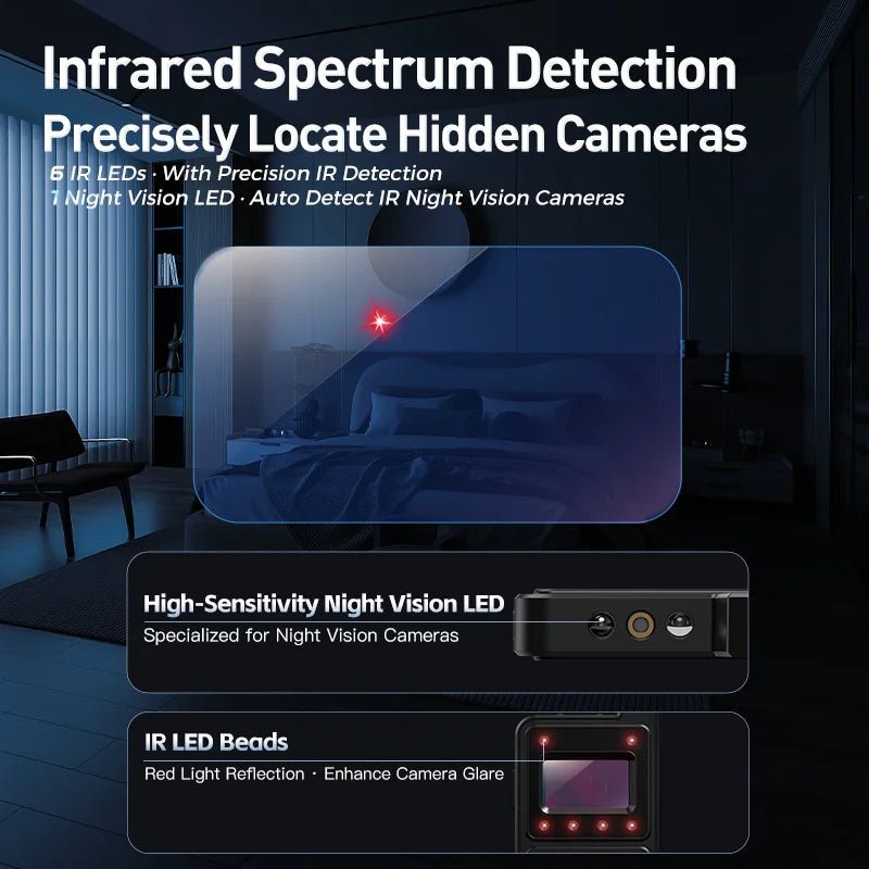 Hidden Camera Detector T6 Big Touch Screen Anti Spy Gadgets GPS Detector Bug Finder Wireless Signal Detection Infrared Scanner - luvmoose